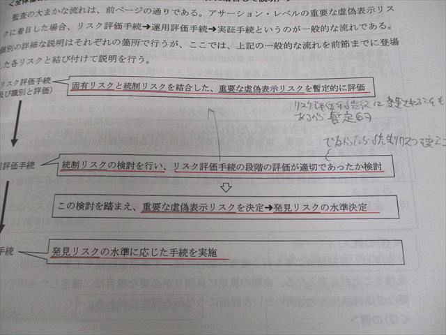 資格の大原 公認会計士講座 COMPASS 監査論 テキスト/問題集 等 2022年合格目標 状態良い多数 計8冊 103L4D 資格の大原 公認会計士講座 COMPASS 監査論 テキスト/問題集 等
