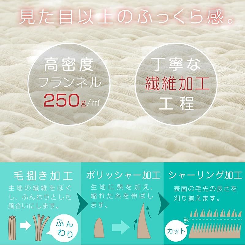 低ホルム ホットカーペット対応