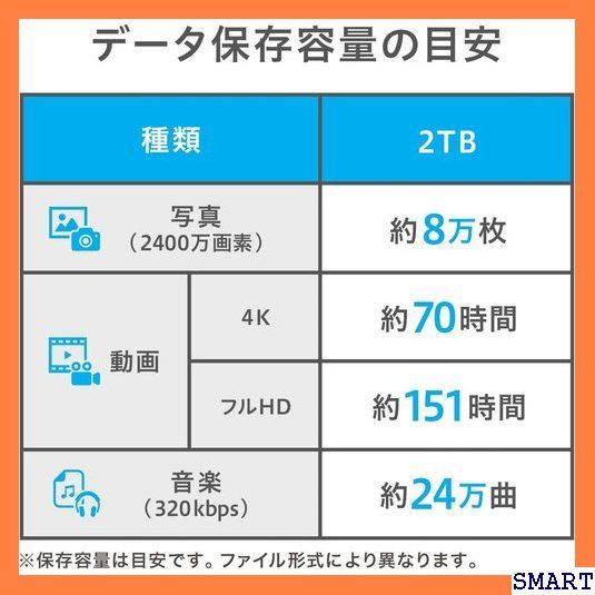 ☆大人気_Z032 アイ・オー・データ HDD ポータブルハードディスク i