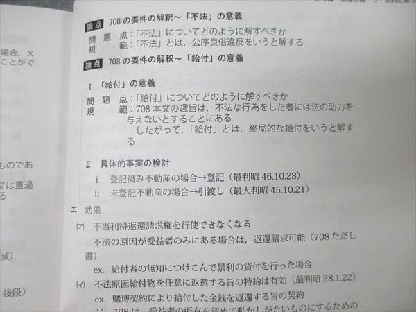 アガルートアカデミー 弁理士試験 選択科目民法対策講座 総合講義 2024年合格目標 状態良 013m4D 弁理士試験｜選択科目 民法対策講座 | アガルートアカデミー