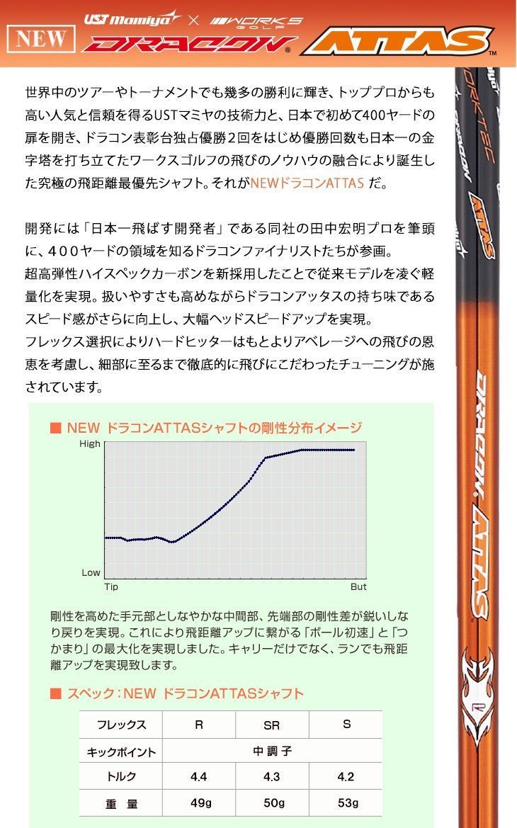 ★誕生! 404Y遺伝子の飛び! ファイヤー マキシマックス ドラコンアッタス 誕生!☆ドラコンシニア日本記録 404Y遺伝子の飛び! ワークス