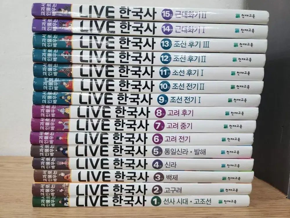 教科書 人として 習う 私たちの歴史 韓国史 セット