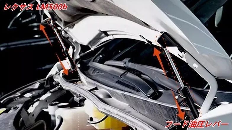 レクサス LM500h 用 ボンネット 油圧式サポート エンジンフードリフトアップ キット 簡単取り付け 1セット