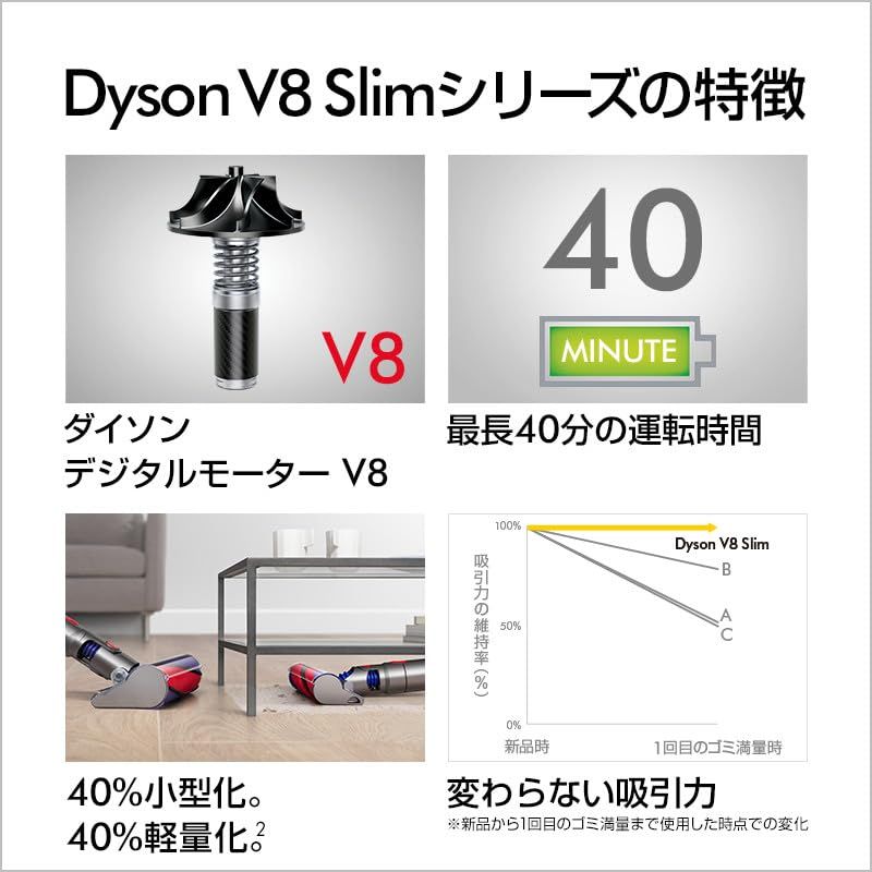 スティック ハンディクリーナー