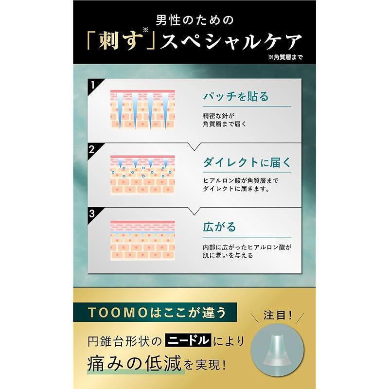 目元ケア 目元パック