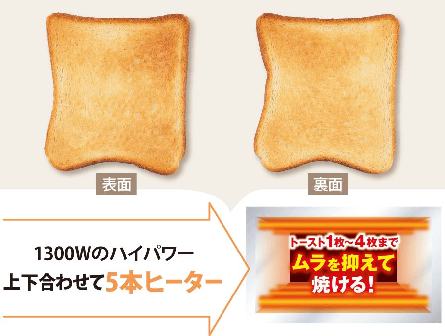 のサムネイル