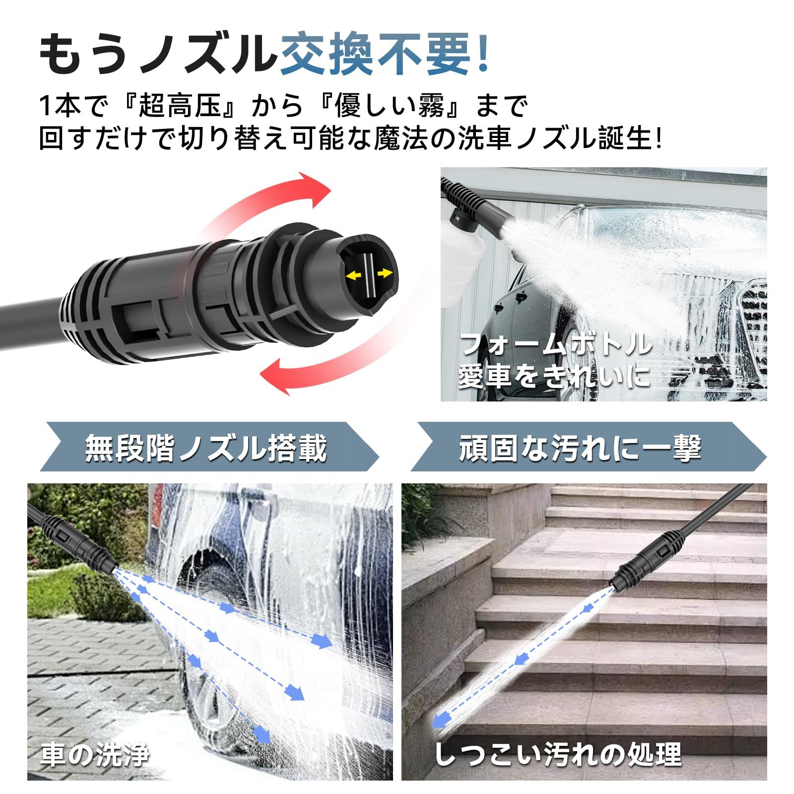 高圧洗浄機A4用紙サイズ・超軽量2.85kg・2025年新登場12MPa ミニ