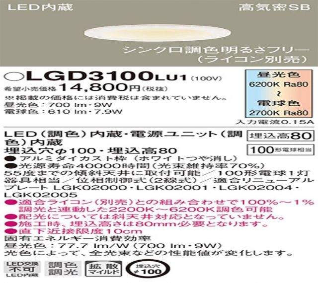 パナソニック Panasonic