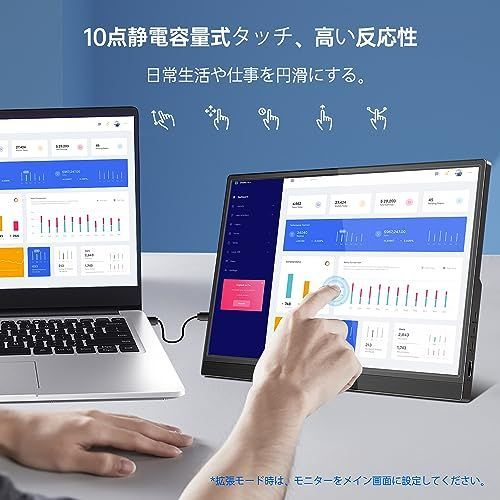 モバイルモニター タッチパネル 14インチモニター モバイル