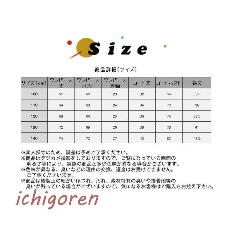 卒服