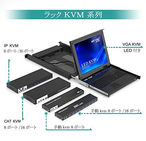 Mizuno オーダー トレーニングシューズ 新品未使用 28.5cm 8ポート KVM VGA切替器 8ポートUSB2.0 MT-VIKI KVM VGAスイッチ 8