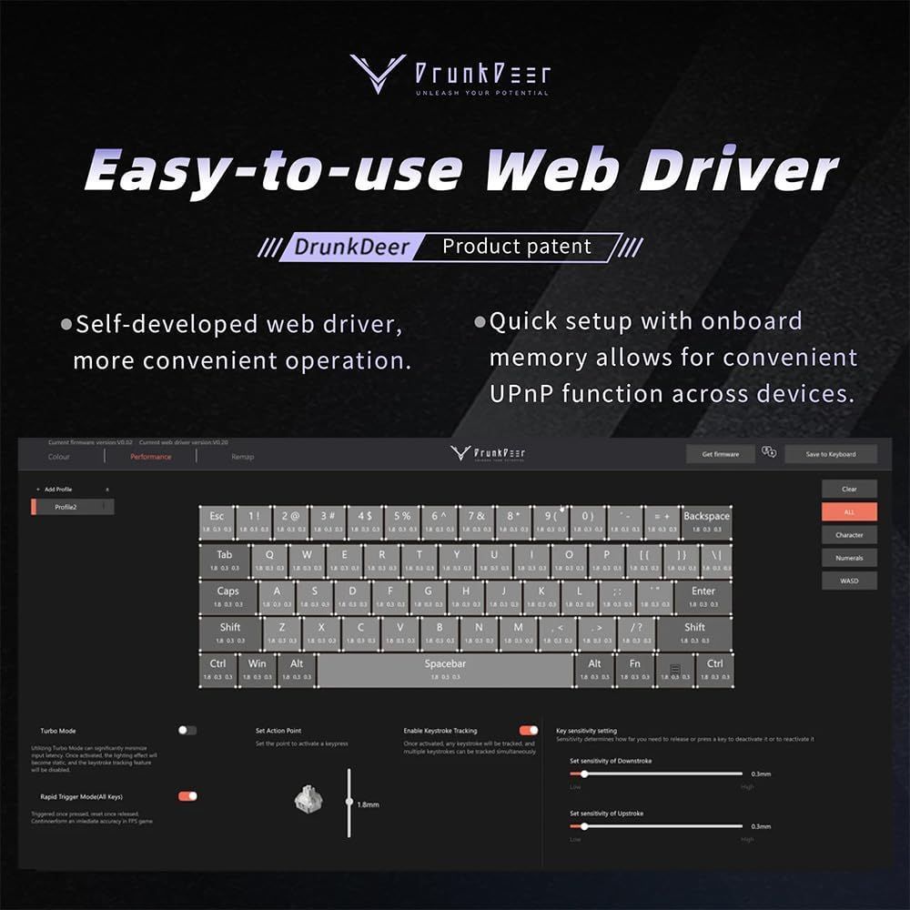 60%レイアウト 61キー