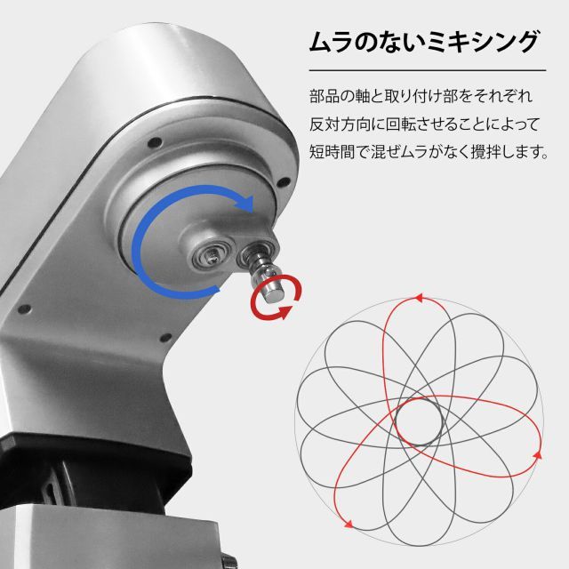 公式】ミナトワークス 業務用 スタンドミキサー SMX-700 (容量7L
