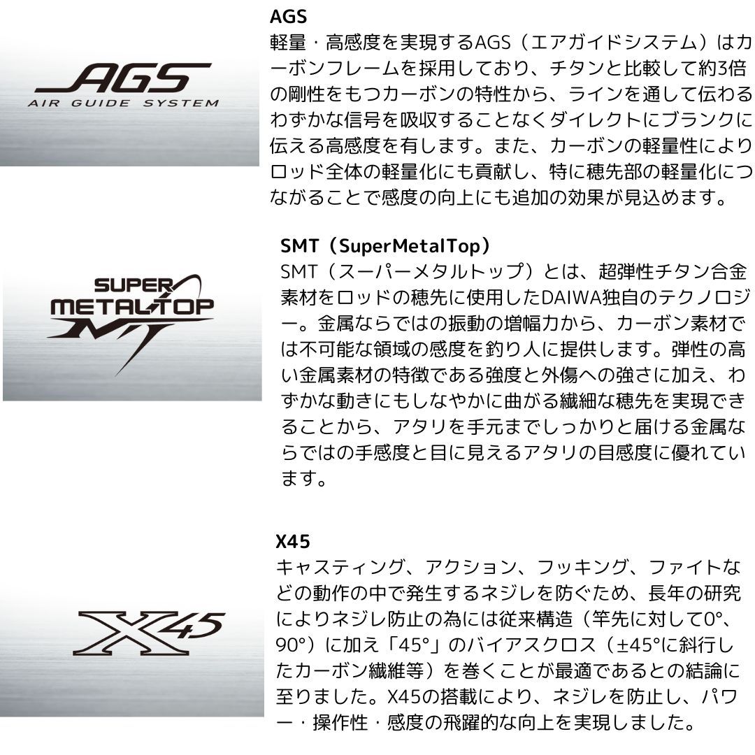 24 メタリア 湾フグ #S-175・J DAIWA（ダイワ） 大型便A - メルカリ