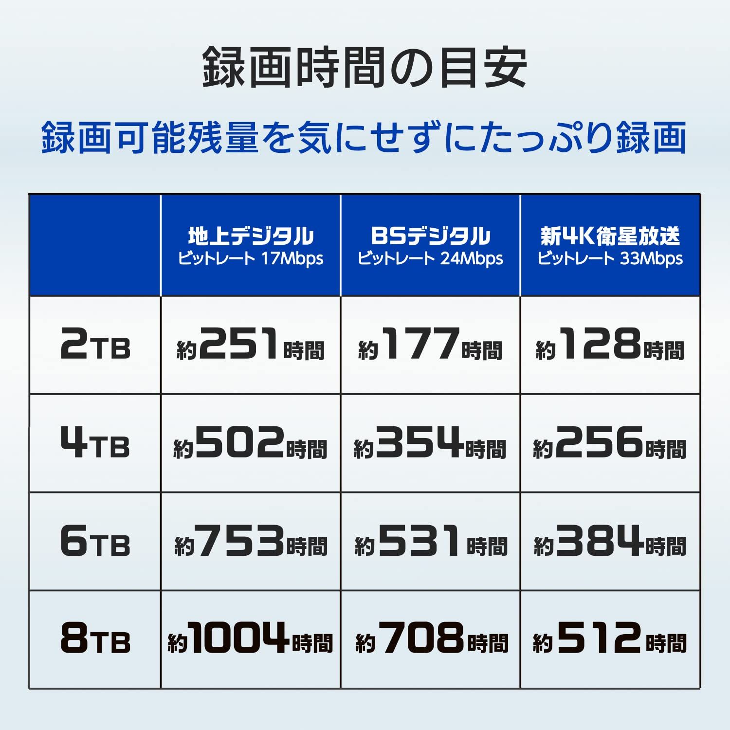 I-O DATA アイ・オー・データ 外付けハードディスク 4TB 日本製 テレビ