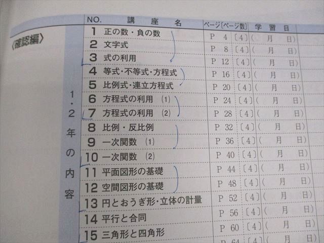 塾専用 中3 サミングアップ 高校入試・単元別総整理 国語/英語/数学/理科/社会 状態良 計5冊 060R5D 塾専用 中3 サミングアップ 高校入試・単元別総整理 国語/英語