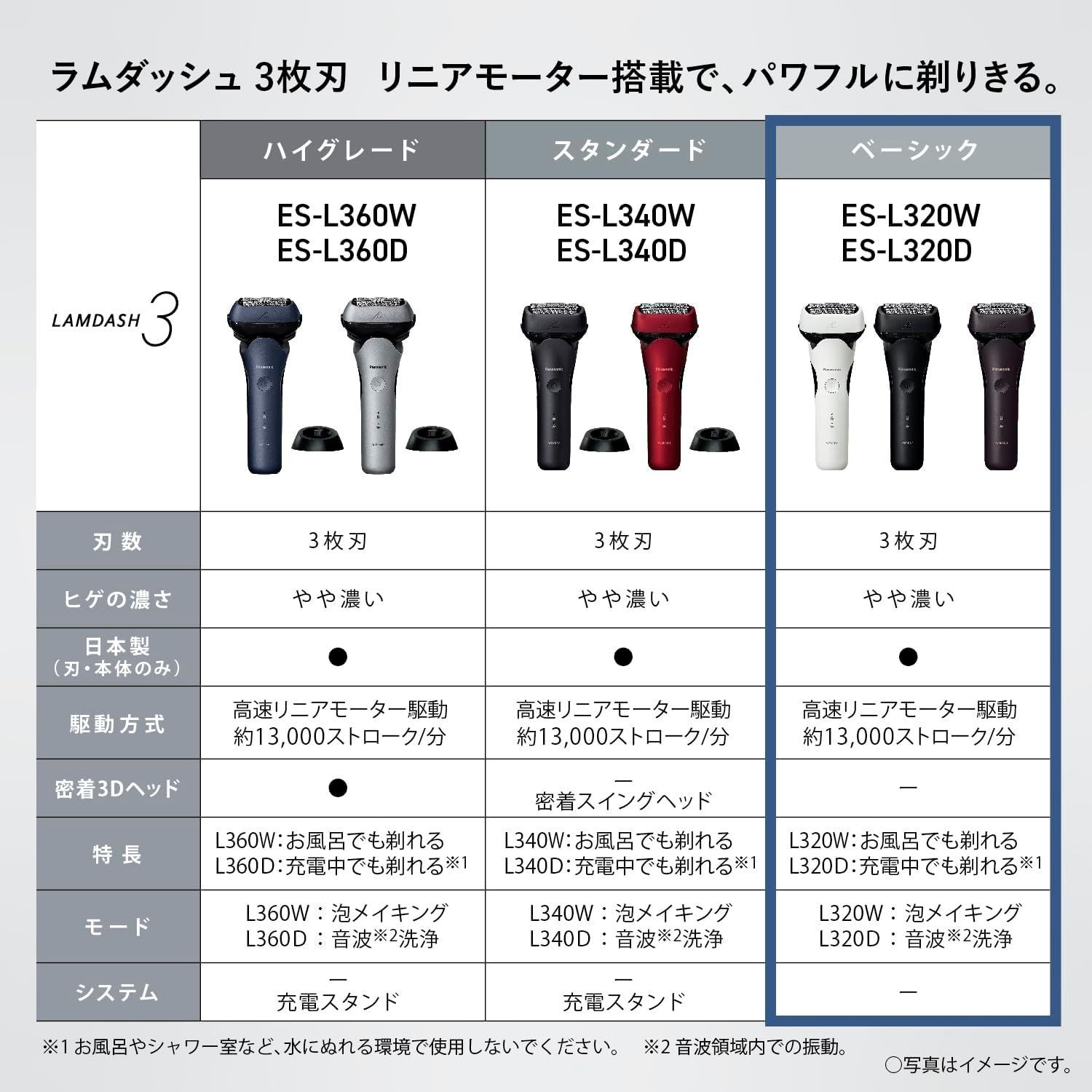 3枚刃 電動