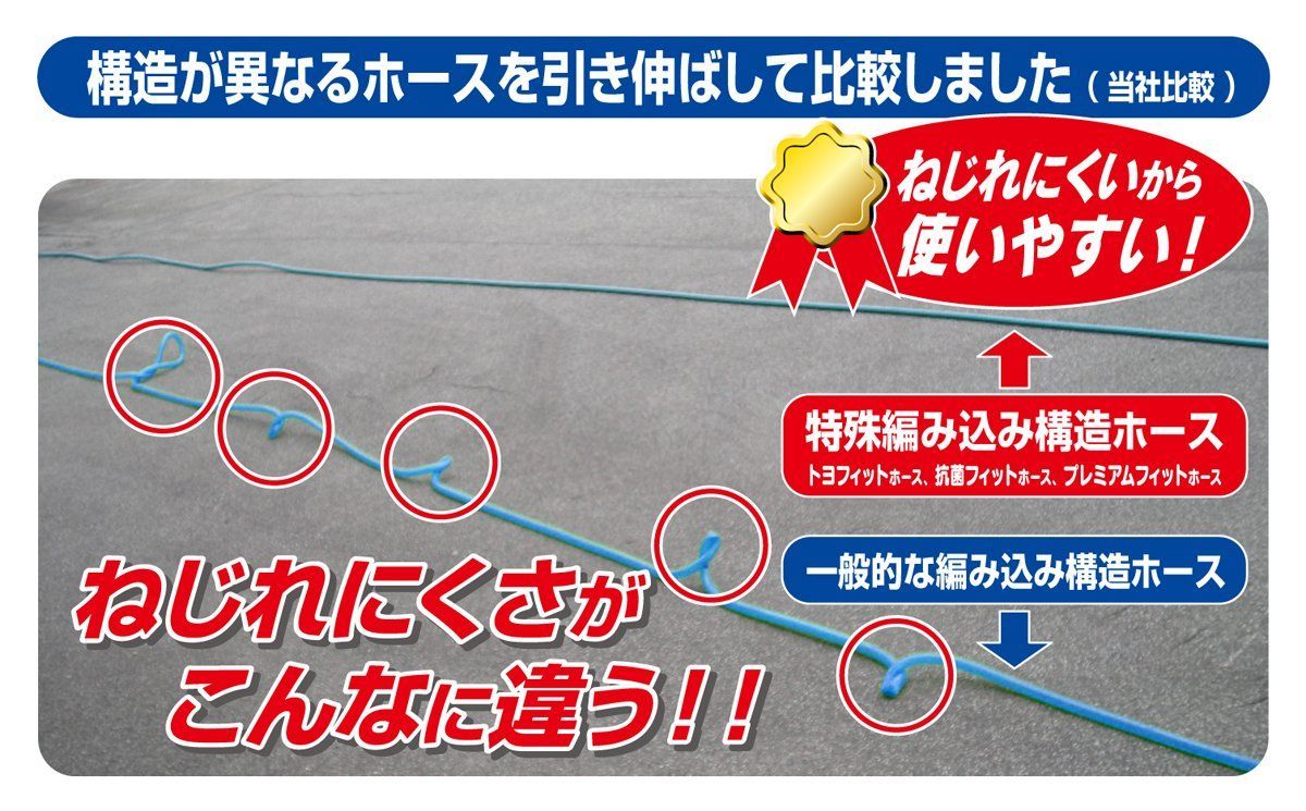 トヨフィットSリール