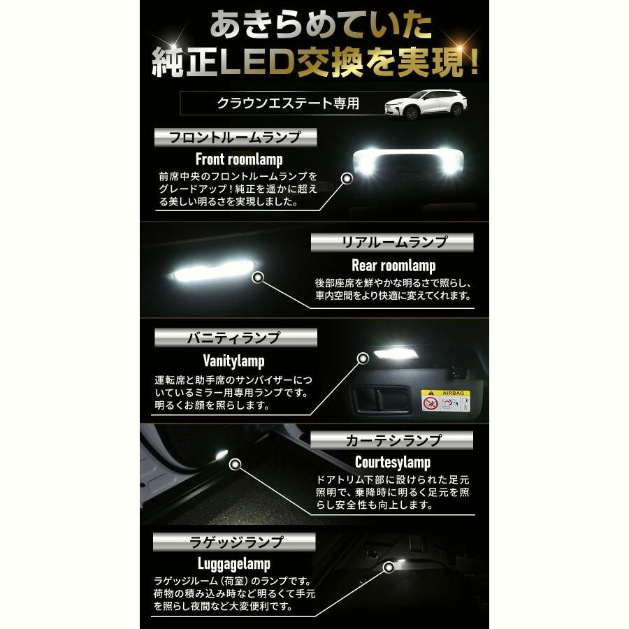 パノラマルーフあり なし