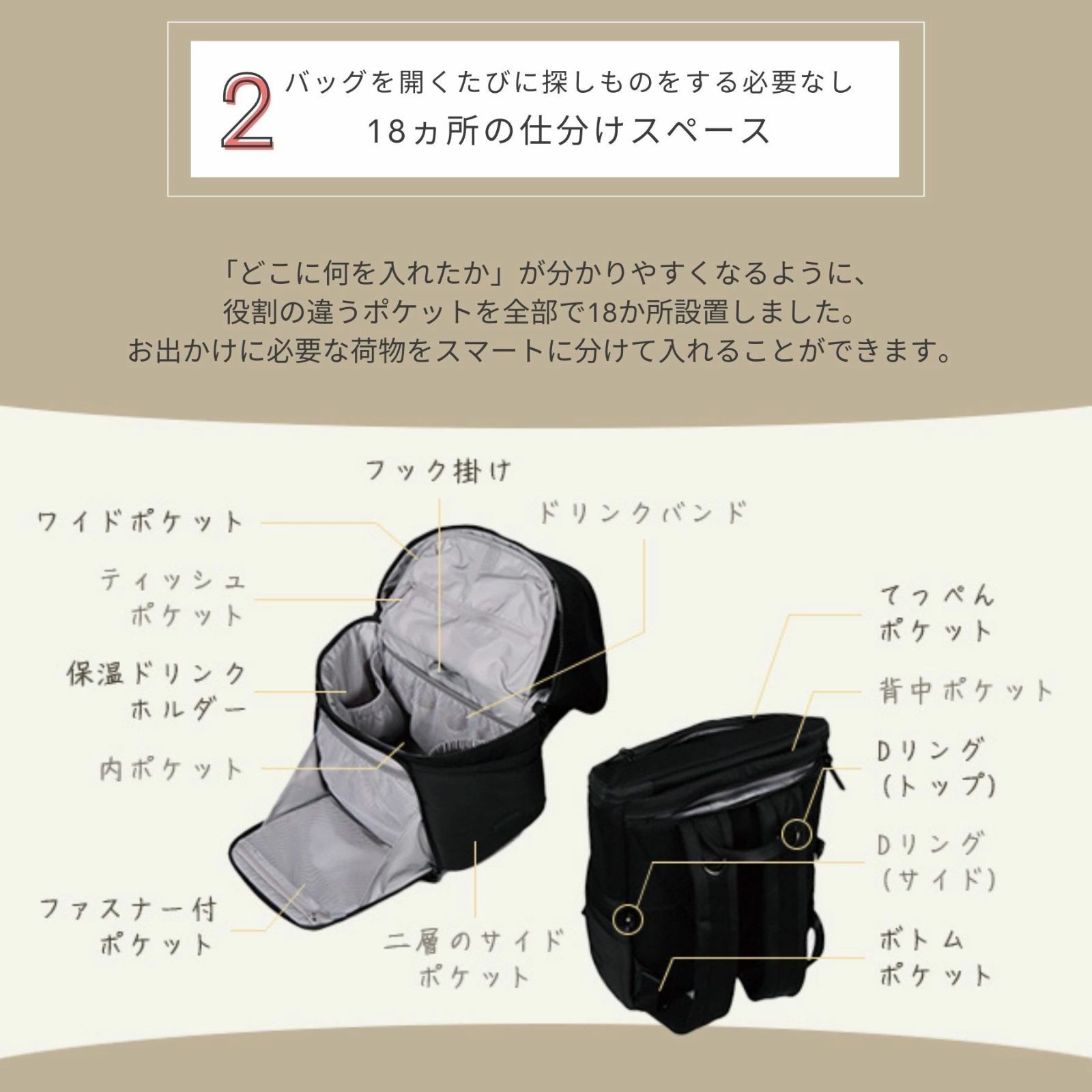 SPACEFOLD Dauson lab. 二階建てマザーズバッグ リュック プライム