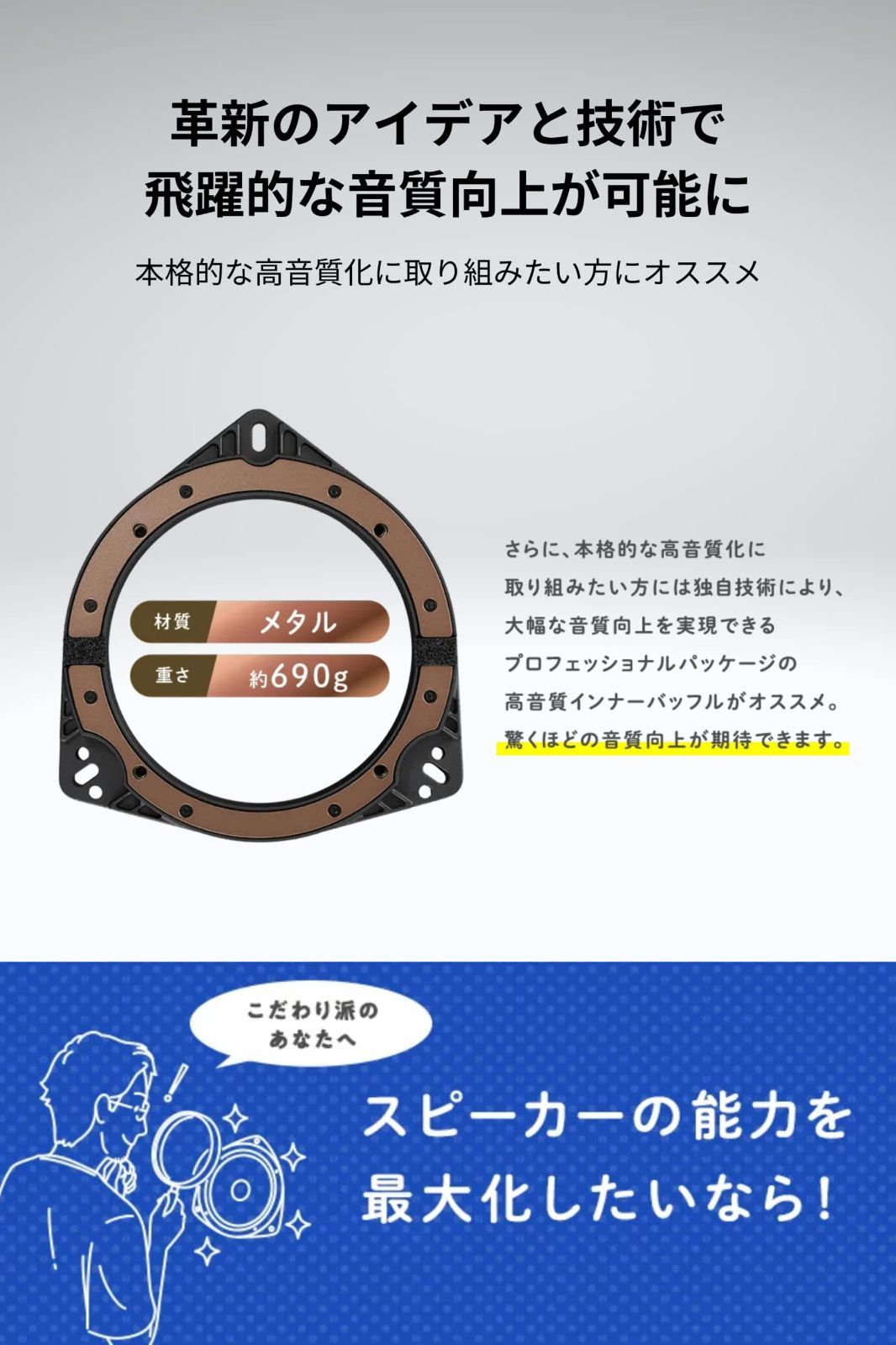 Pioneer パイオニア スピーカー UD-K624 音質向上アイテム インナーバッフル プロフェッショナルパッケージ ホンダ 三菱 日産 車用 カロッツェリア