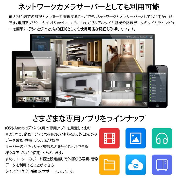Synology DiskStation