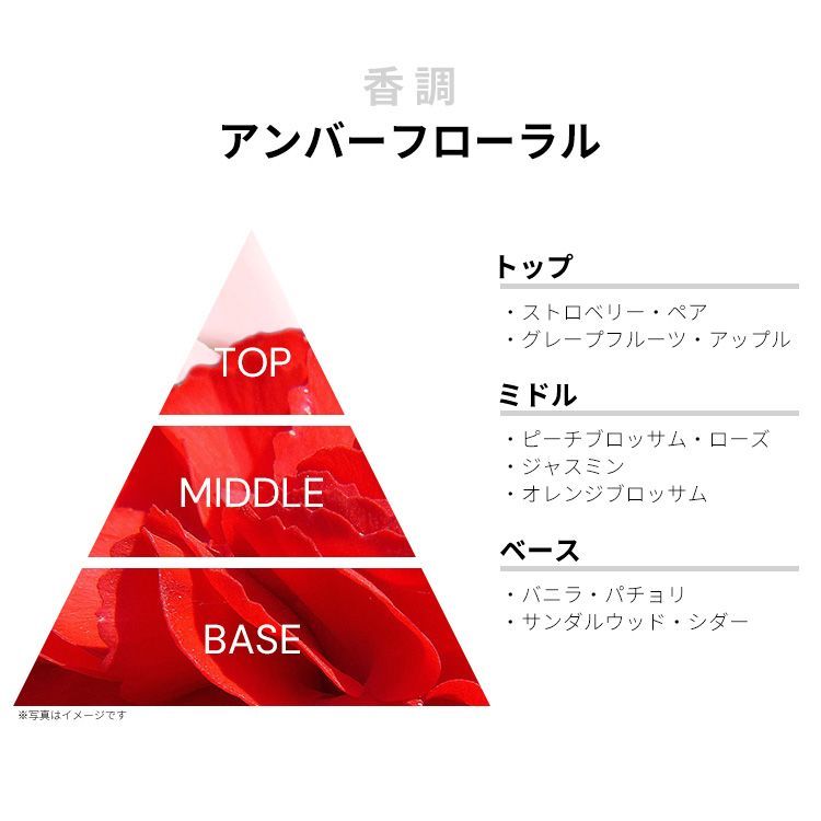 廃盤】ジャンパトゥ スブリーム オードトワレ 100ml JEAN PATOU
