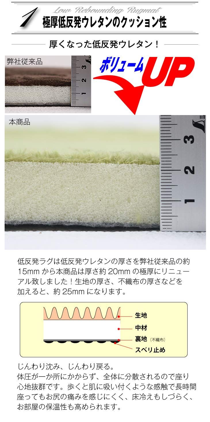フリーリー ラグ 低反発ラグ 厚25mm 200×300cm 抗菌 防ダニ加工 厚手 ラグマット カーペット オールシーズン 滑り止め付 マイクロファイバー サイズ XL無地 ペールピンク