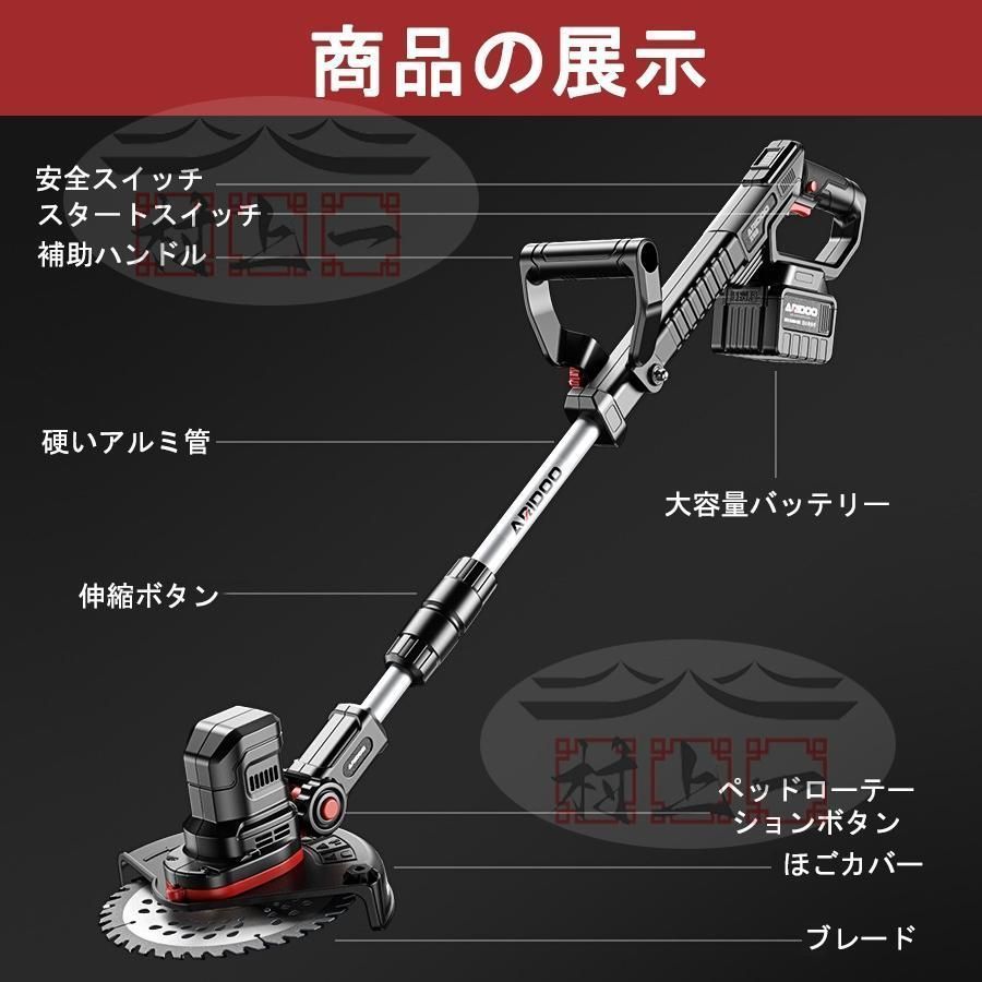 替刃付き デジタル表示