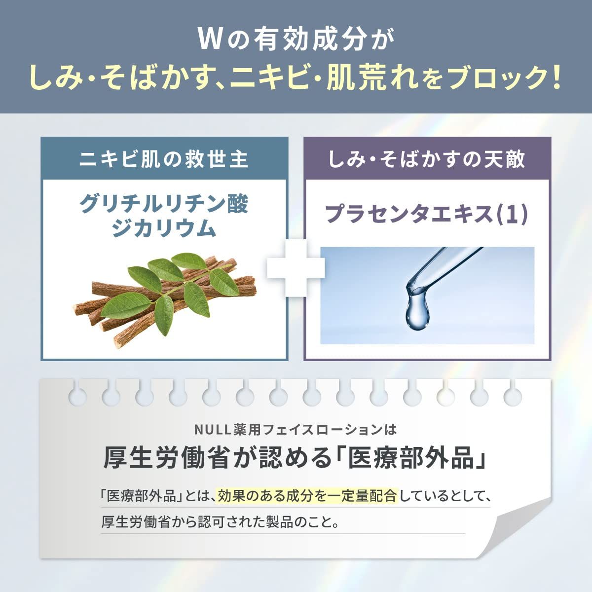 | NULL 化粧水 メンズ 乳液 洗顔 + スキンケア2STEPセット ニキビ メンズ用スキンケア セット スキンケア2STEP &amp; 新品未開封 洗顔＆化粧水 ブランド誕生から12年。男性に寄り添い続けた、メンズコスメブランド
