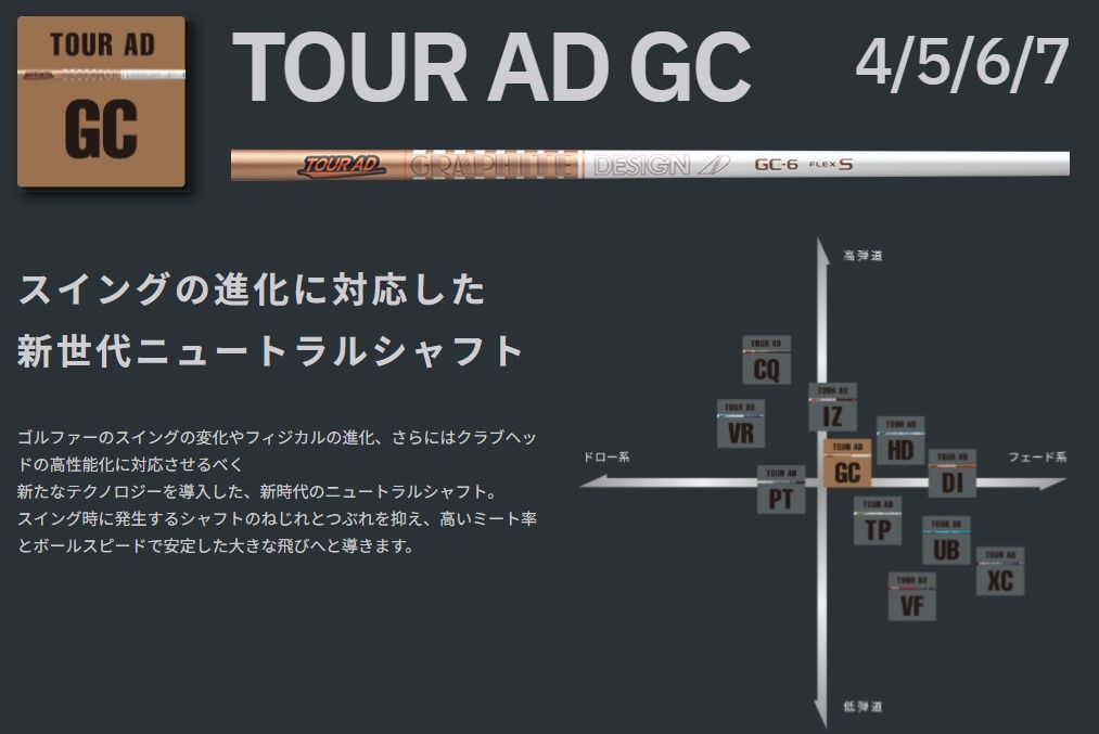 ピン G430 RusTick G425 PING スリーブ付き シャフト G410 ping