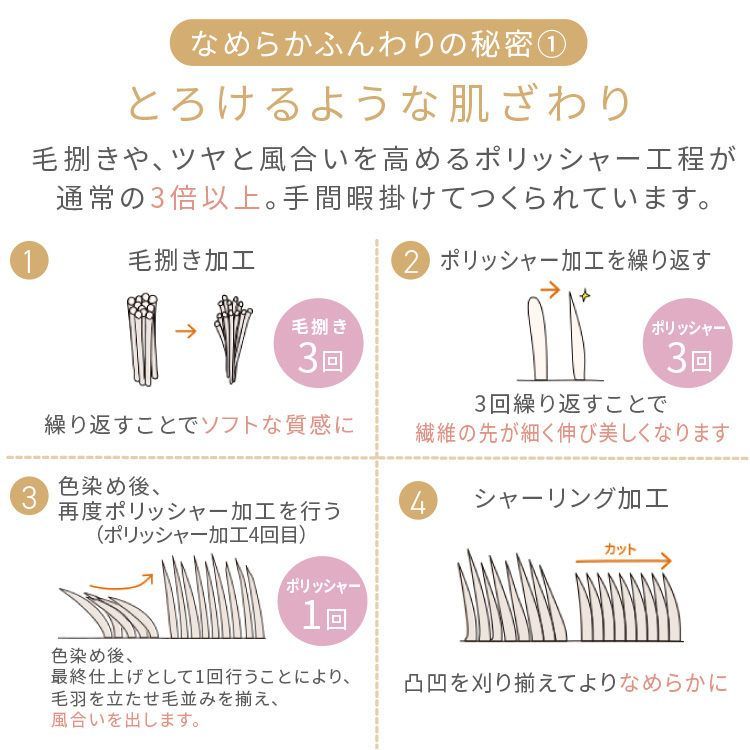 【公式】こたつ おしゃれ こたつ布団 長方形 暖かい こたつ毛布 毛布 こたつ掛け布団 ボリュームこたつ布団ボア 保温 節電 洗える thumbnail 3