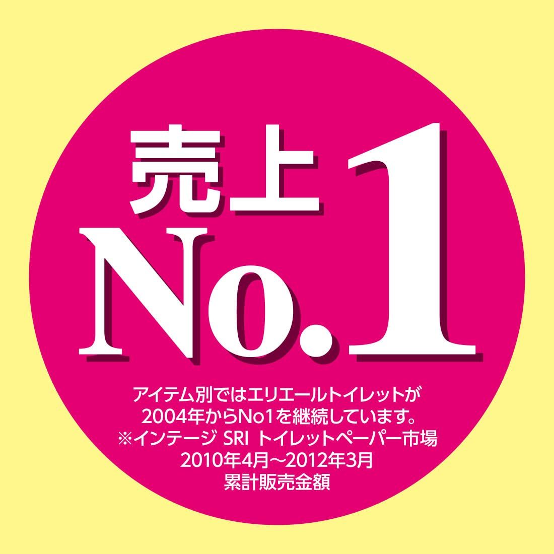 1.5倍巻き