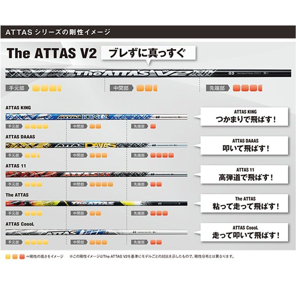 新品 USTマミヤ ジ・アッタス V2 各種スリーブ付シャフト オリジナル