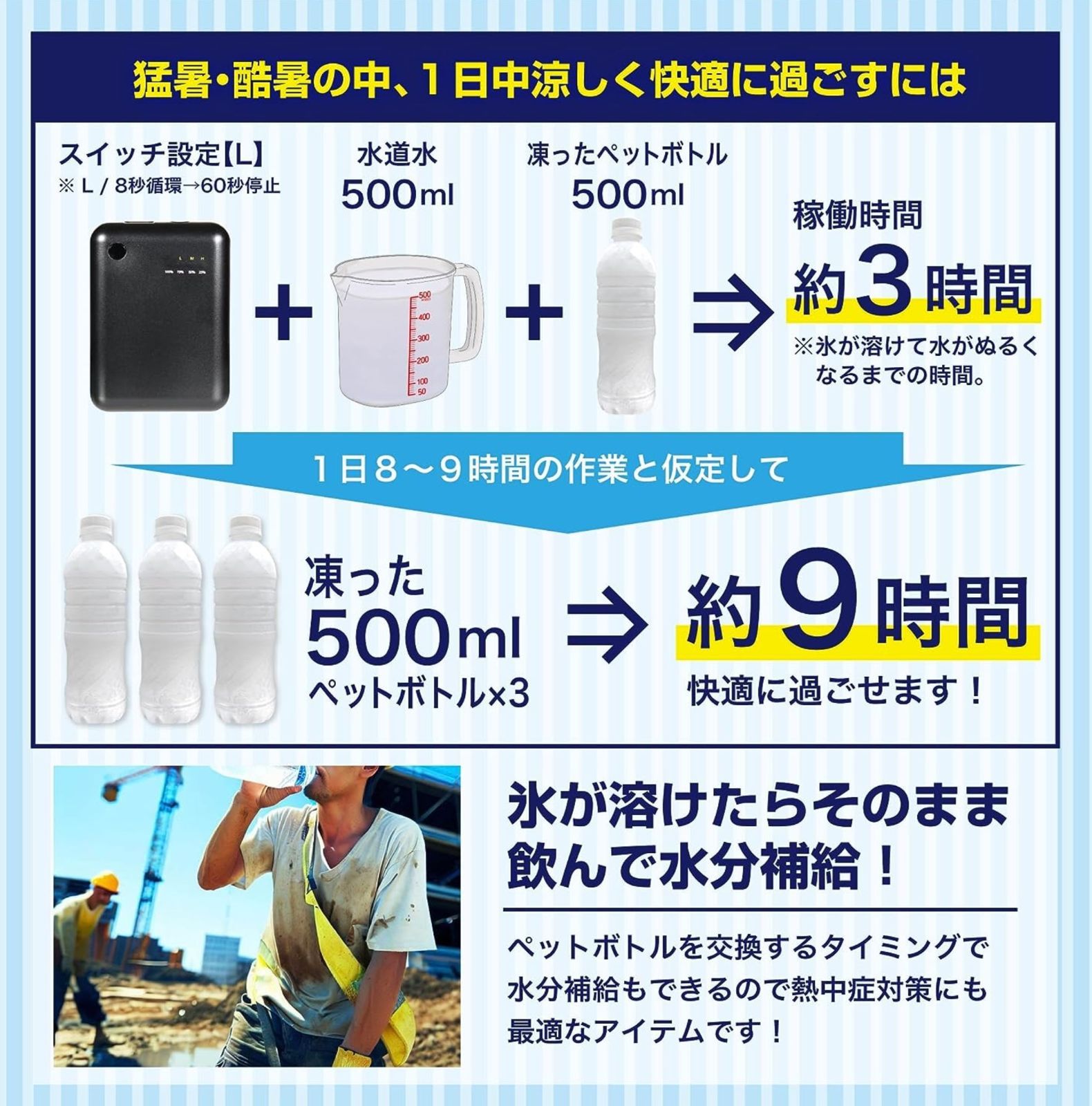 クールベスト 冷却ベスト