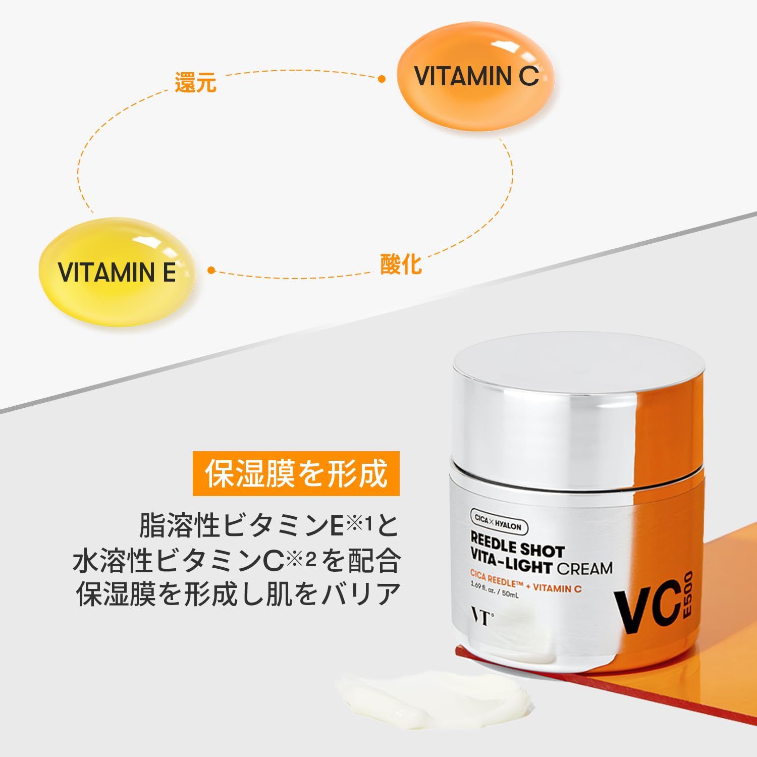 スキンケア フェイスクリーム