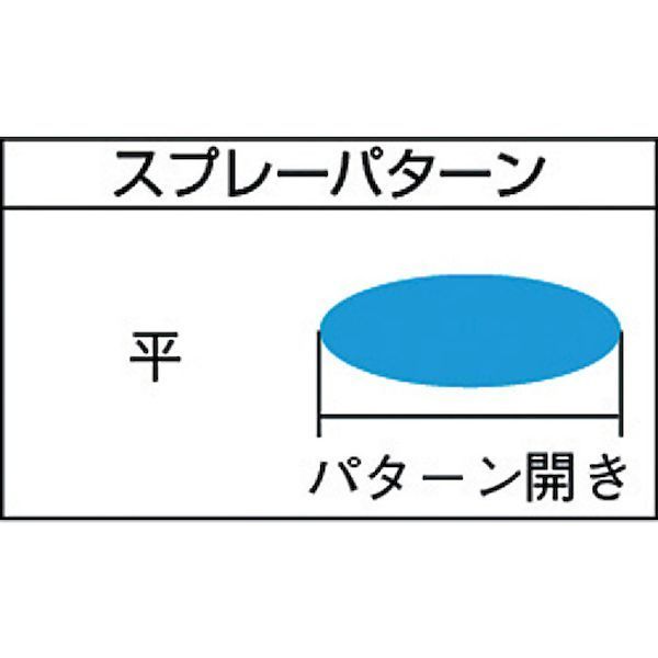 アネスト岩田