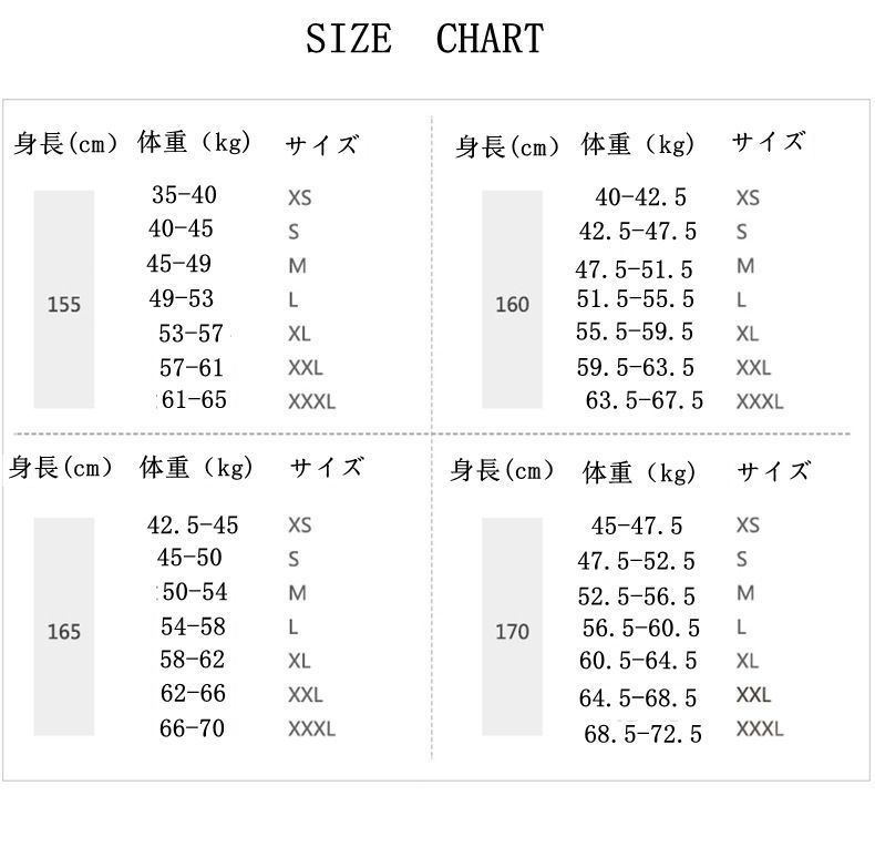 宴会