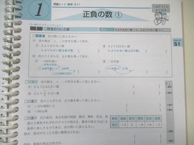親心書籍 高校受験対策 ファーストマニュアルA 【問題】/【要点