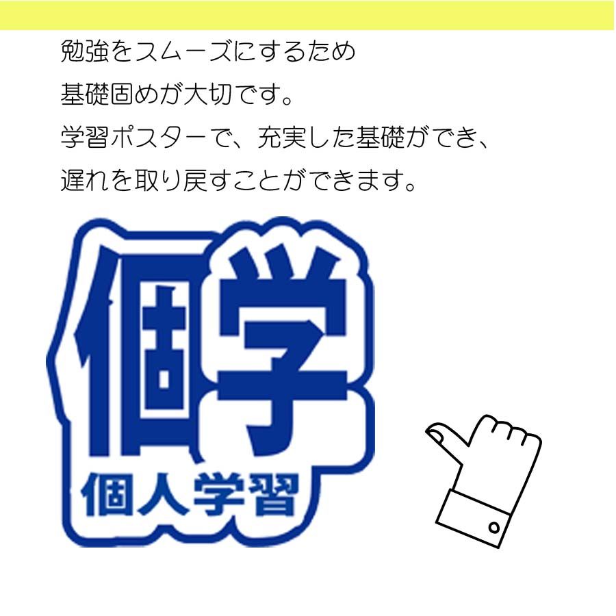 proceedx Fukan高校5点セット7　A2ポスター