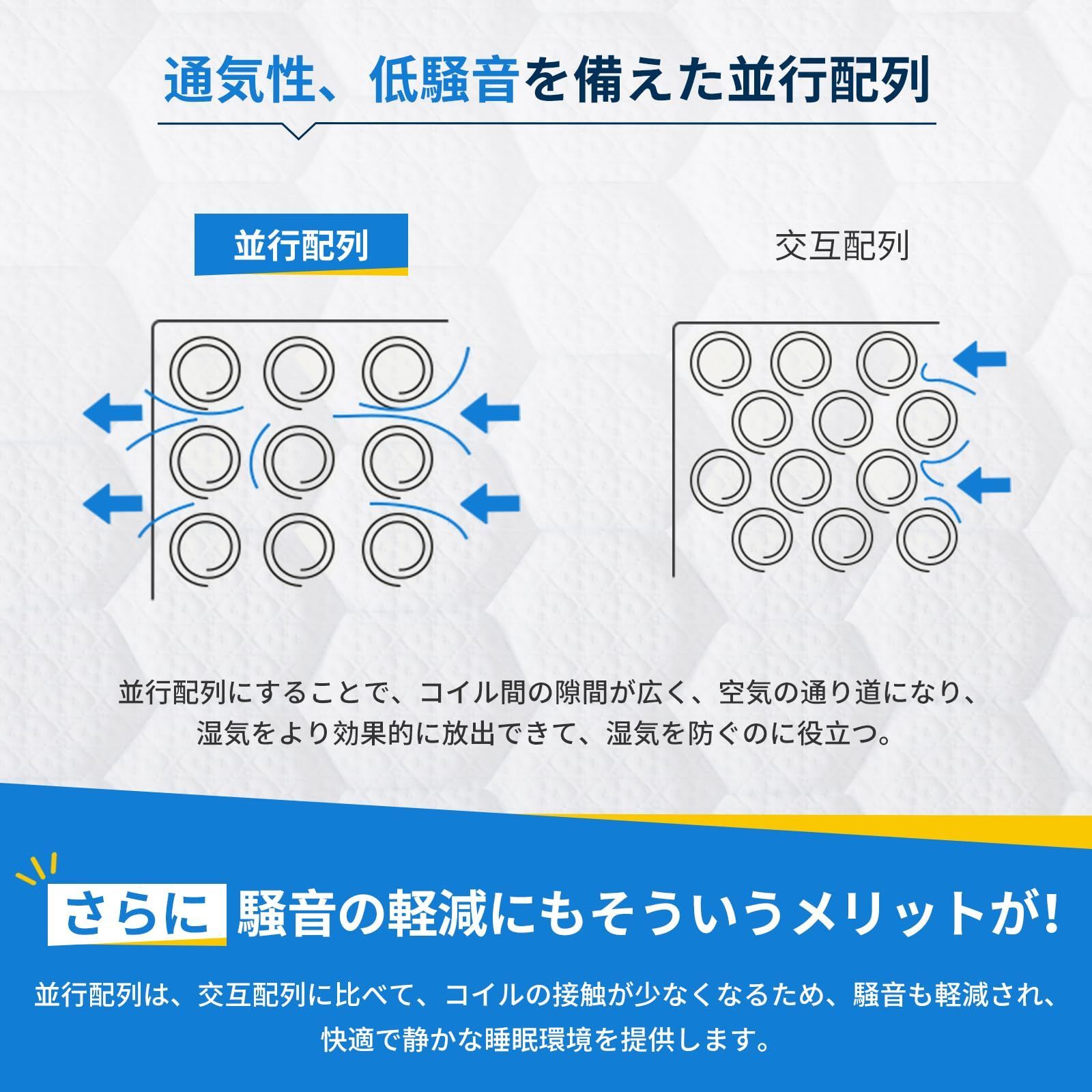 数量 並行配列 ベットマット コイル数589個 高反発マットレス 厚20cm ベッドマットレス セミダブル 120 195 20cm マットレス ポケットコイルマットレス セミダブルマットレス Avenco 圧縮梱包 NEXPOTALLINN_EU