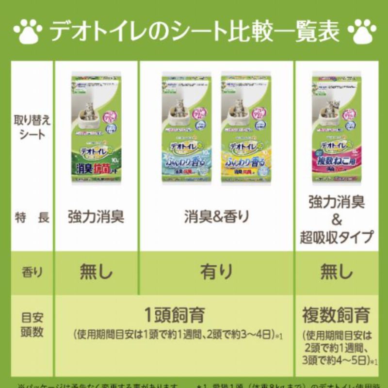 ユニ