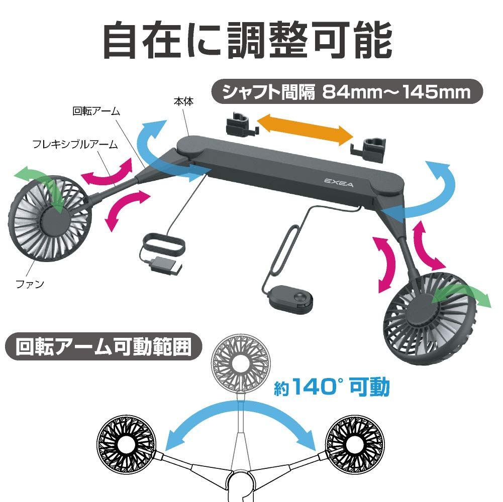 ヘッドレストファン