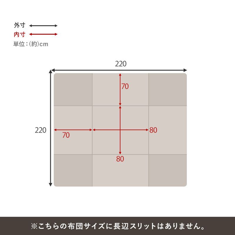 80×80㎝