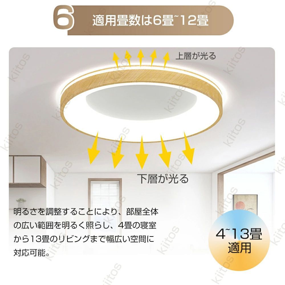 30点セット】天祥院英智 フィーチャースカウト缶バッジ 2022 spring 30