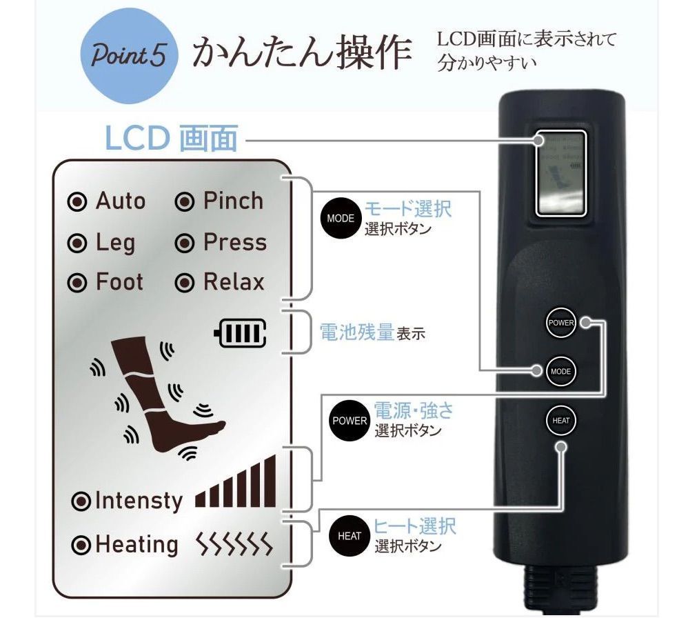 20分タイマー自動OFF 装着型