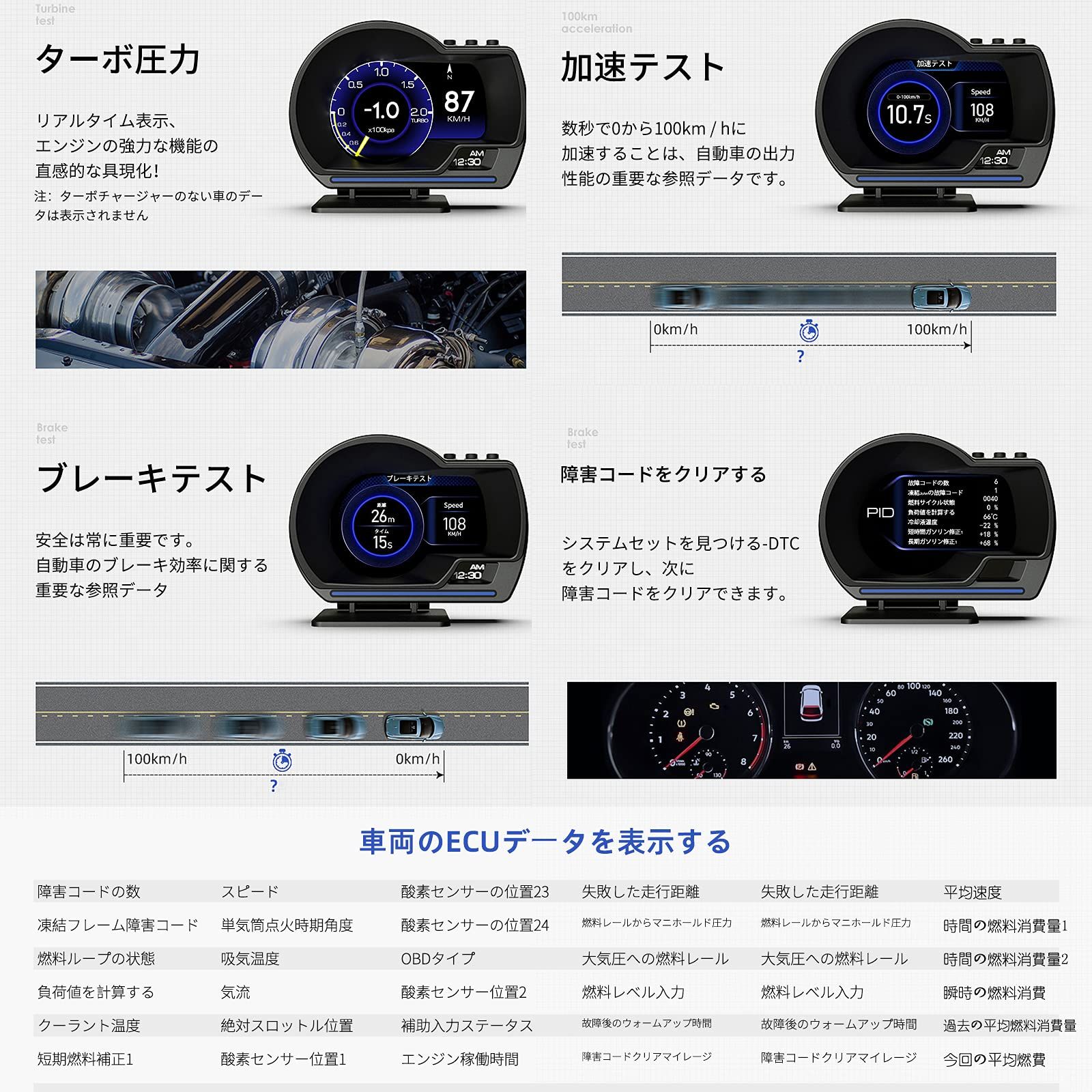 マルチメーター