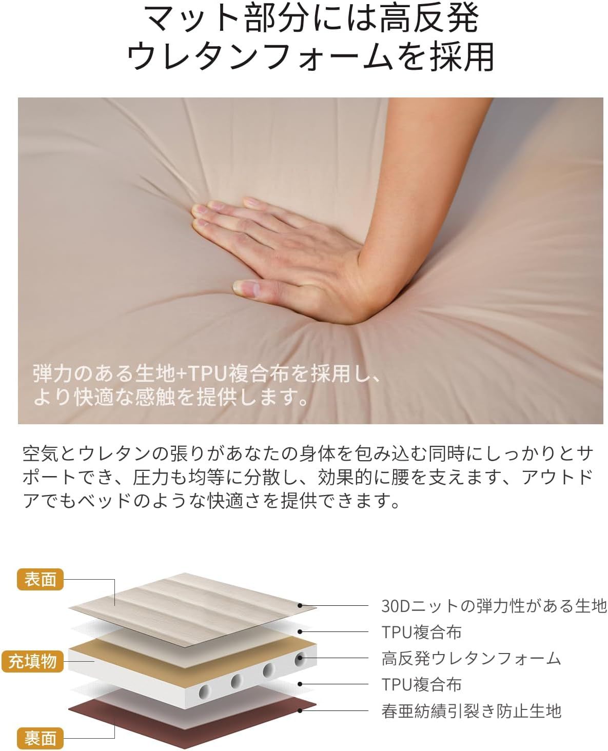 自動膨張