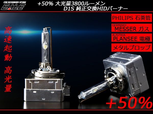 専用です！ YEAKY LIGHTING 純正交換HIDバルブ D3S 5500K キセノンガス