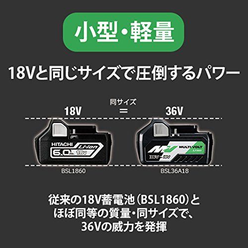 HiKOKI ハイコーキ リチウムイオン電池 36 V マルチボルト 2.5 Ah 0037-1749